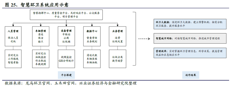 表7.png