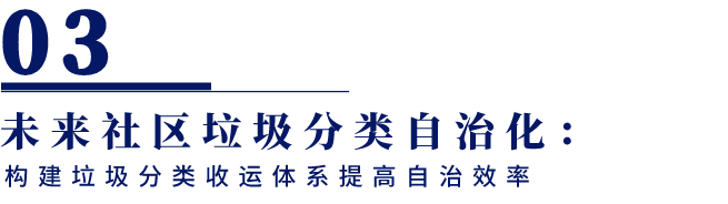 標(biāo)題3.png